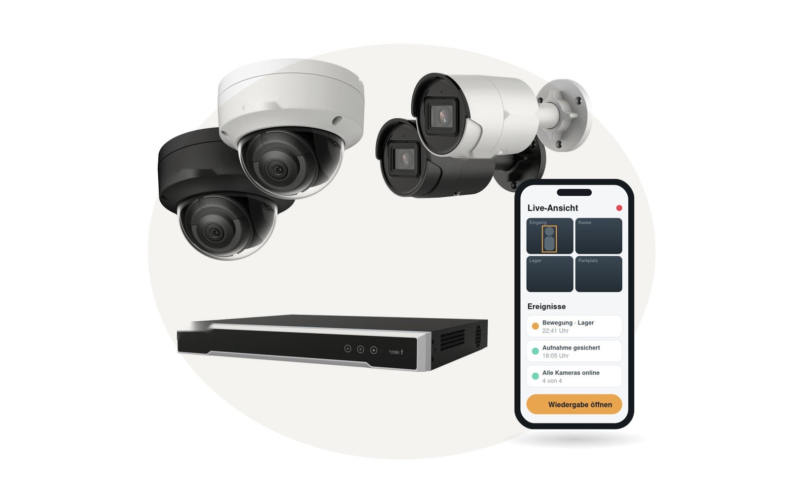 Vidéosurveillance – tout sous contrôle